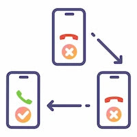 Anruf wird getätigt
